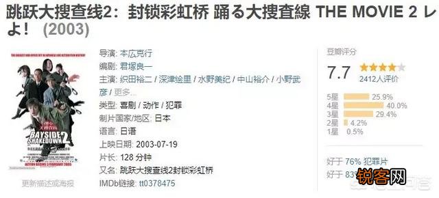 日本电影票房排行前十的作品有哪些？