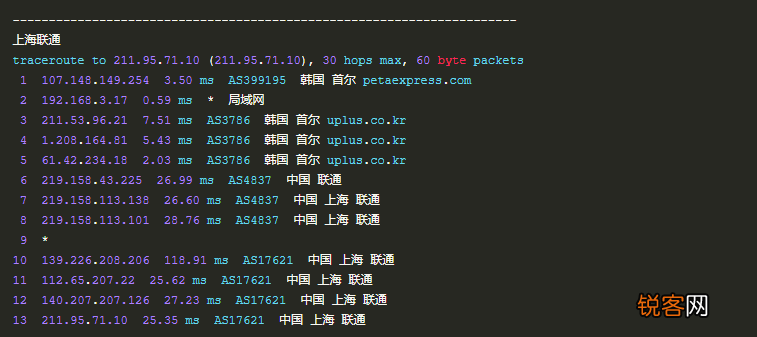 韩国VPS怎么样 RAKsmart韩国VPS主机测评