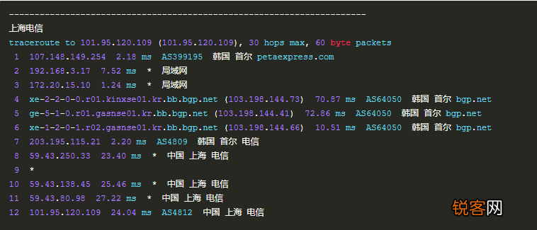 韩国VPS怎么样 RAKsmart韩国VPS主机测评