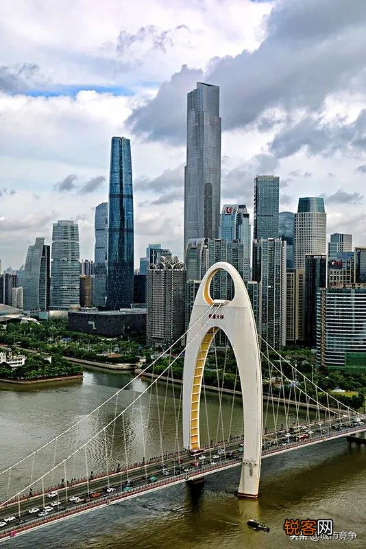 成都人口总数2022 正从国际枢纽门户加速前进