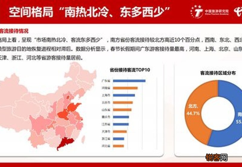 2021年春节可以去哪个国家旅游