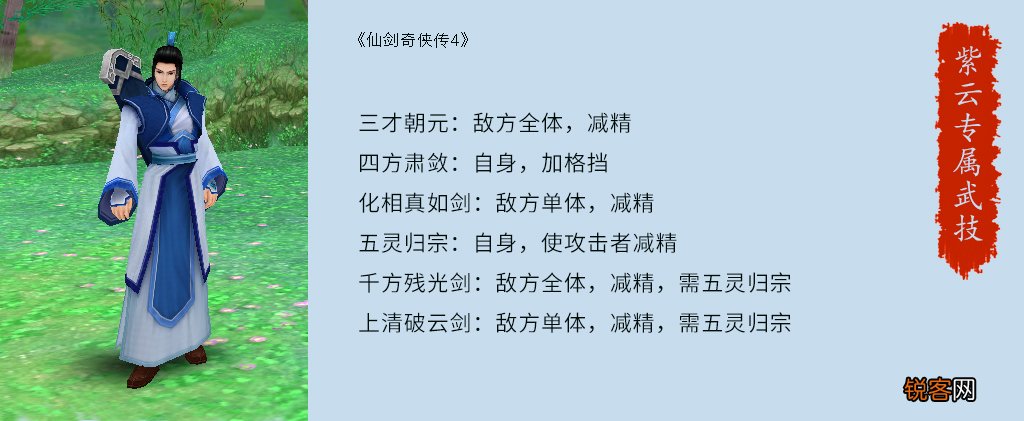 仙剑4中所有技能详解 看完我感觉我能写一本网游小说了
