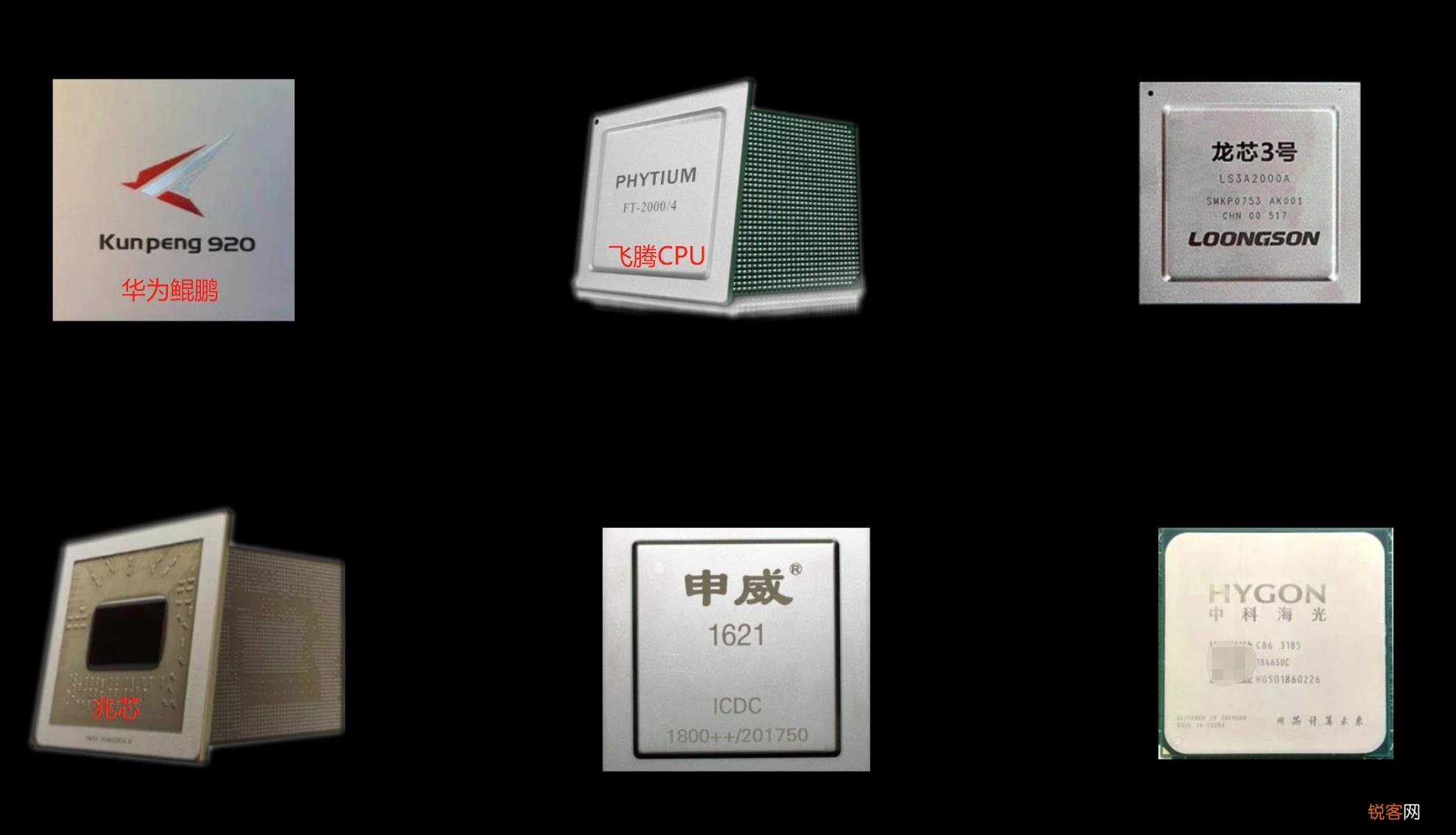 国产cpu有哪些品牌 6大国产CPU