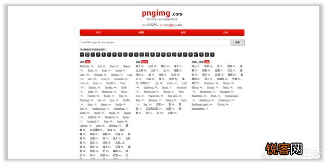 有哪些免费下载PNG格式的素材网站？