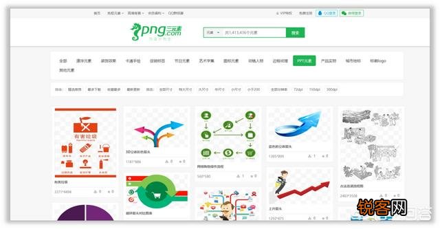 有哪些免费下载PNG格式的素材网站？