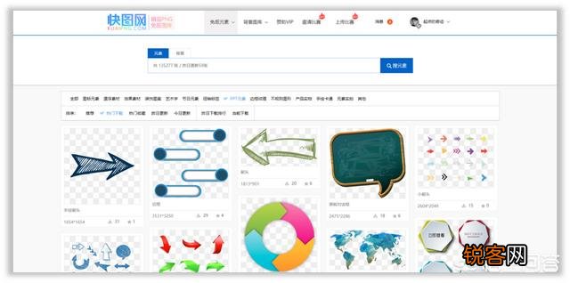 有哪些免费下载PNG格式的素材网站？