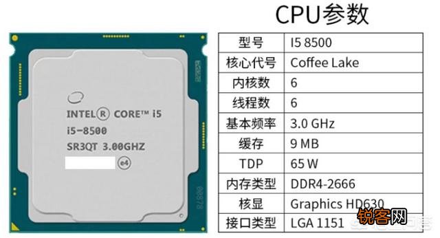 锐龙5和i5相比,谁更值得入手？