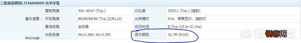 屏幕经常说的色域色深是什么？