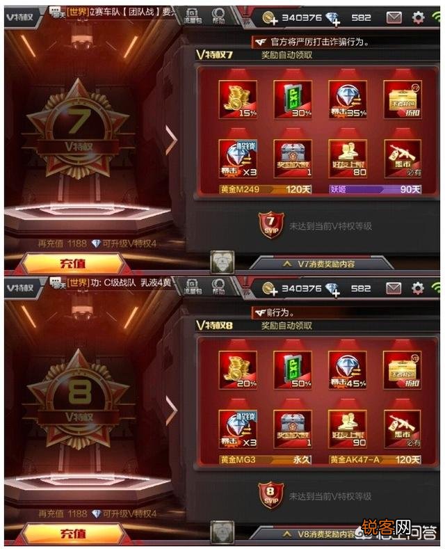 玩CF手游至今,你VIP等级达到多少了？