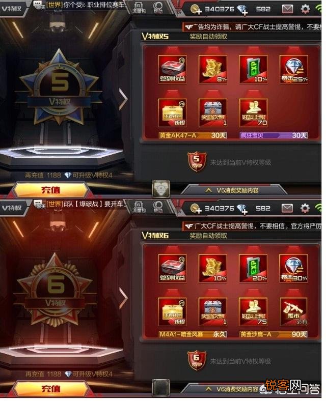 玩CF手游至今,你VIP等级达到多少了？