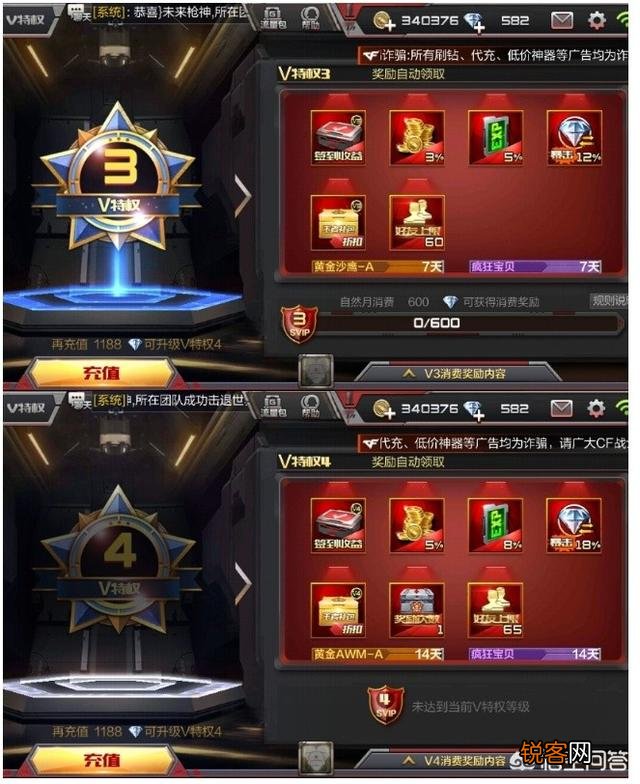 玩CF手游至今,你VIP等级达到多少了？