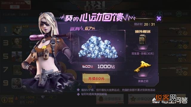 玩CF手游至今,你VIP等级达到多少了？