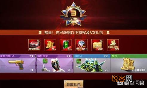 玩CF手游至今,你VIP等级达到多少了？