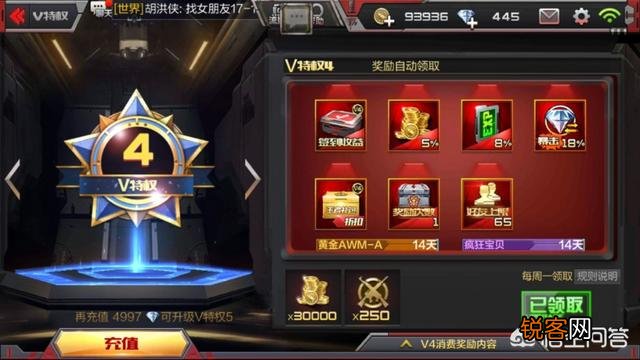 玩CF手游至今,你VIP等级达到多少了？