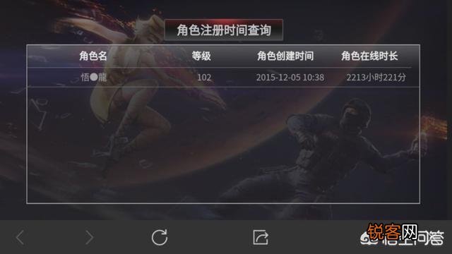 玩CF手游至今,你VIP等级达到多少了？