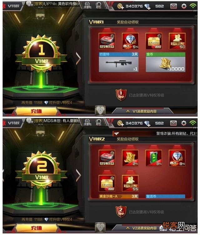 玩CF手游至今,你VIP等级达到多少了？