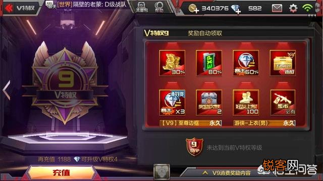 玩CF手游至今,你VIP等级达到多少了？