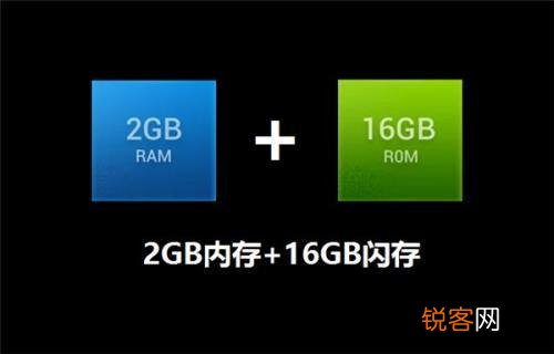 手机中的ROM指的是什么？