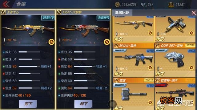 cf手游王者之心和火麒麟,哪个好？