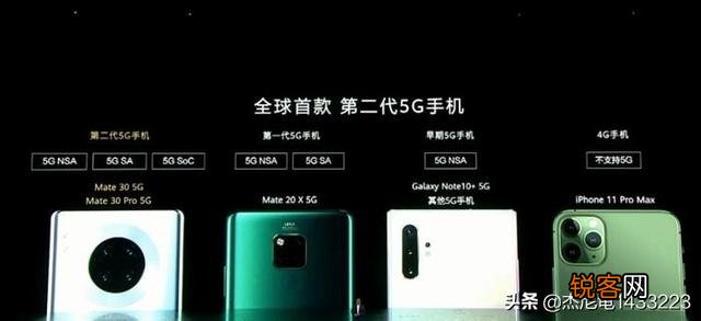 打游戏和平精英和王者荣耀,华为mate30pro的体验能超越iPhone11吗？