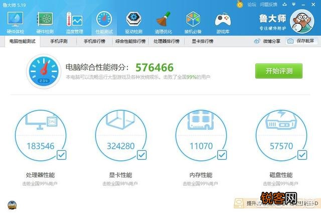 本人将要买电脑了,预算二万,大家说我是买整机,还是自己买配件DIY？