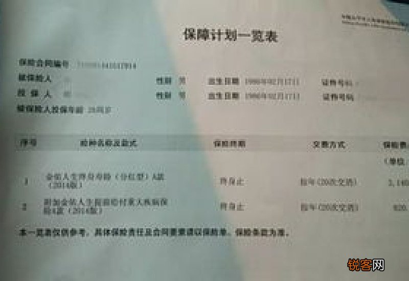 退保一般能拿回几成 情况是这样的