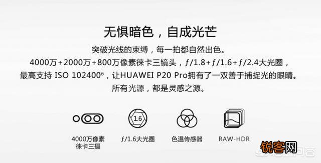 华为目标2亿台, 今年会超越苹果吗？