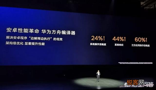 余承东称方舟编译器可以让华为手机性能超过苹果,你怎么看？