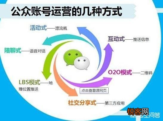 怎么样才能把微信公众号运营好？