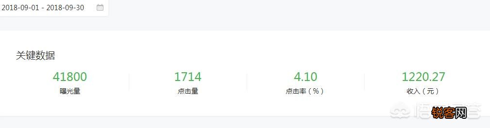 怎么样才能把微信公众号运营好？
