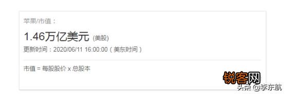 华为和苹果的两家公司谁的价值更大？