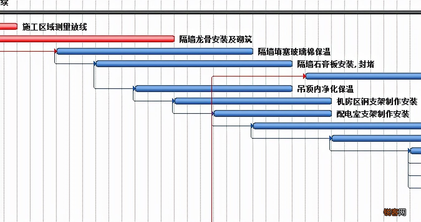画图纸软件有哪些 6个好用的绘图软件