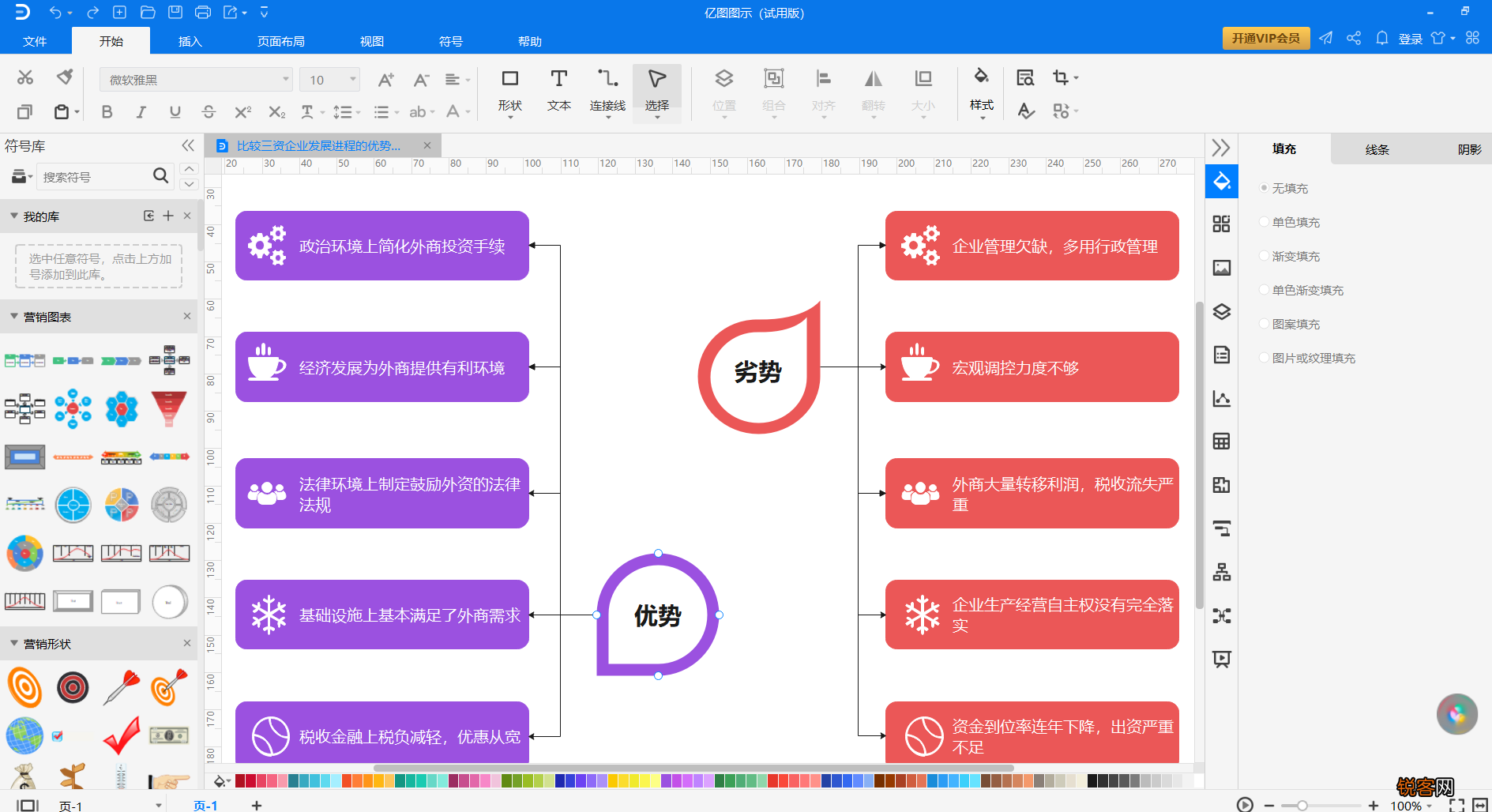 画图纸软件有哪些 6个好用的绘图软件