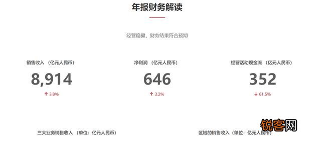 华为被指超苹果,万亿市值预估保守了吗,华为又为何坚持不上市？