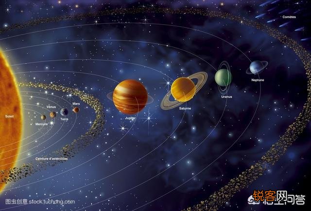 《流浪地球》怎么穿过小行星带若能拍摄出来,是不是要把太空舰队搞出来？