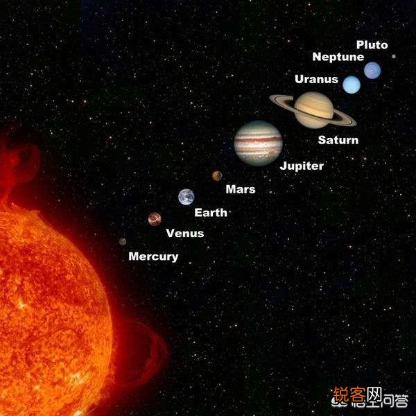 水星和金星为什么没有卫星？是因为距离太阳太近了吗？