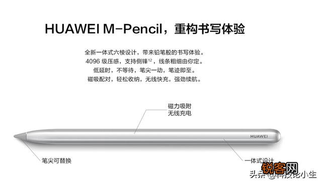 大家认为华为mate pad是否可以超过苹果ipad？