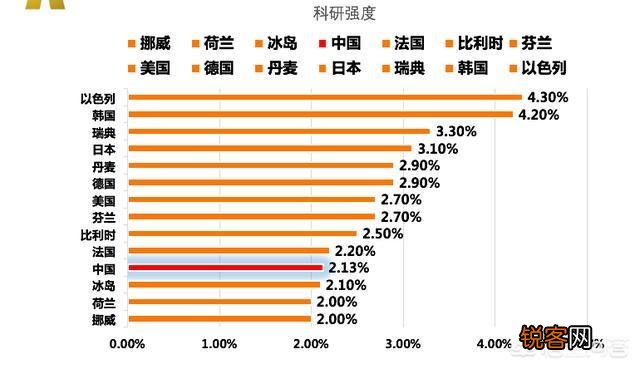 华为首次全年手机出货量击败苹果,居全球第二,这是偶然还是必然？