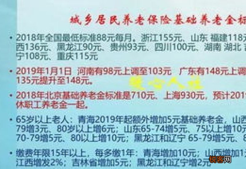 2023年农民一次性补缴5万养老保险，退休后每月可领多少钱呢？