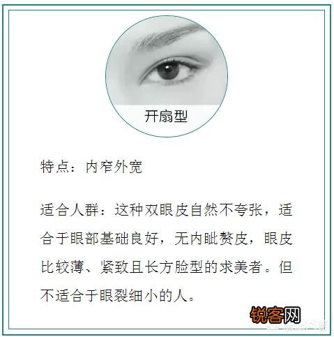 双眼皮有哪几种类型,如何选择适合自己的双眼皮类型？