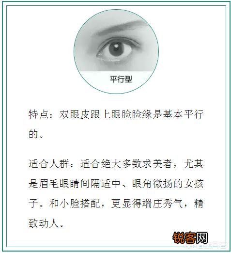 双眼皮有哪几种类型,如何选择适合自己的双眼皮类型？