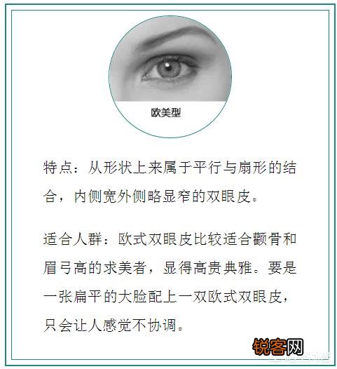 双眼皮有哪几种类型,如何选择适合自己的双眼皮类型？