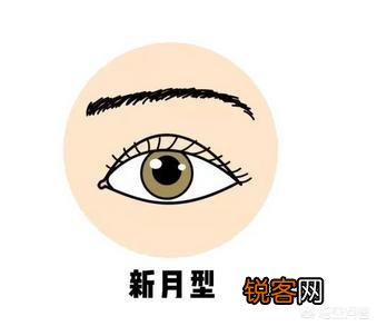 双眼皮有哪几种类型,如何选择适合自己的双眼皮类型？