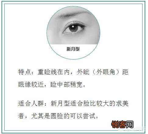 双眼皮有哪几种类型,如何选择适合自己的双眼皮类型？