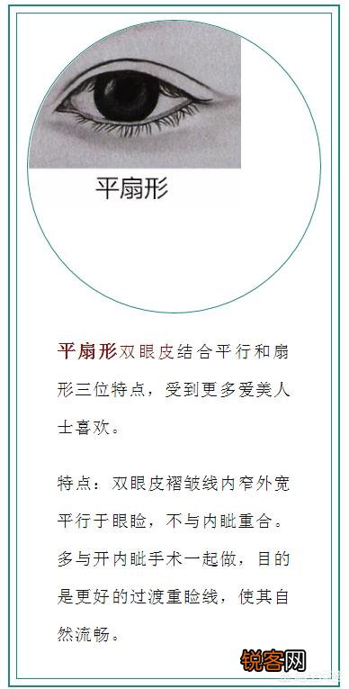 双眼皮有哪几种类型,如何选择适合自己的双眼皮类型？