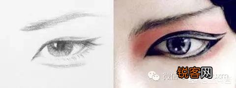 瑞凤眼和桃花眼有什么区别？