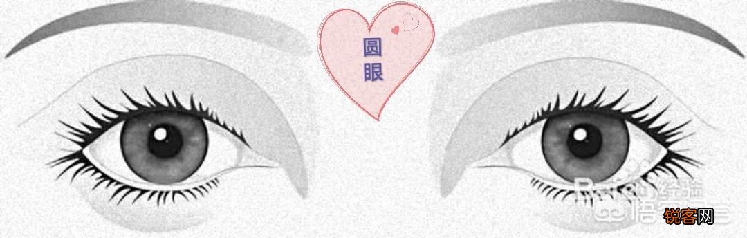 如何判断自己的眼型？
