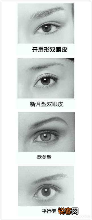 纯正的汉族是丹凤眼吗？