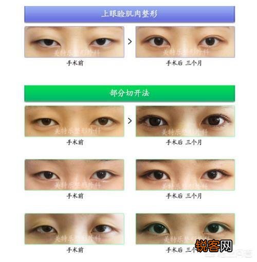 纯正的汉族是丹凤眼吗？
