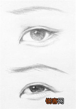 什么样的眼睛是桃花眼、杏眼、丹凤眼？